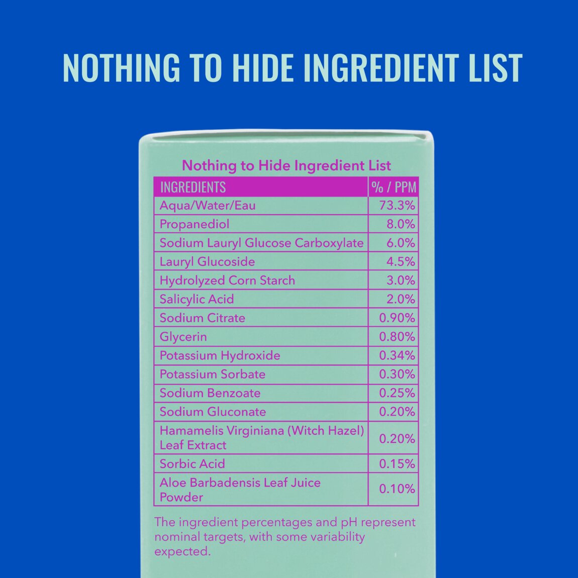 acne-foaming-cleanser-c8 zb_p.jpg